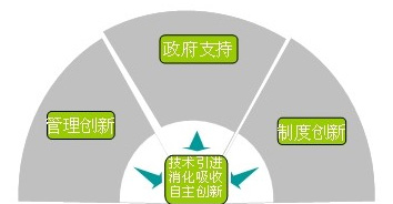 尊龙凯时【最新官网】人生就是搏!