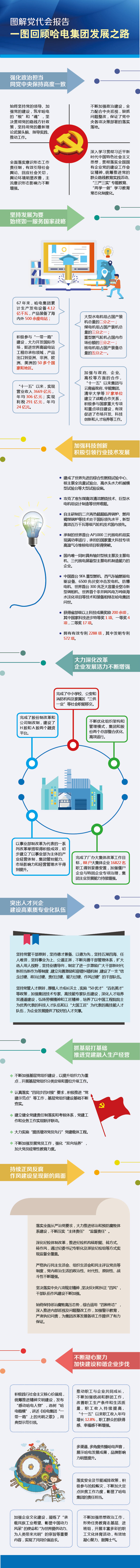 尊龙凯时【最新官网】人生就是搏!