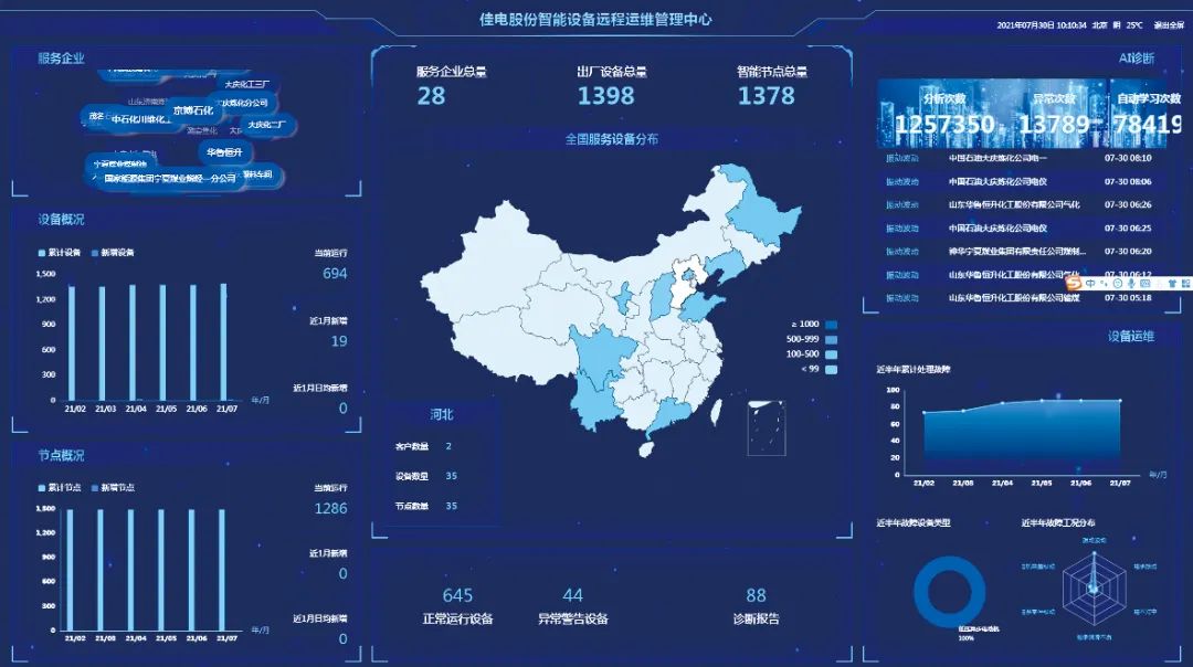 尊龙凯时【最新官网】人生就是搏!