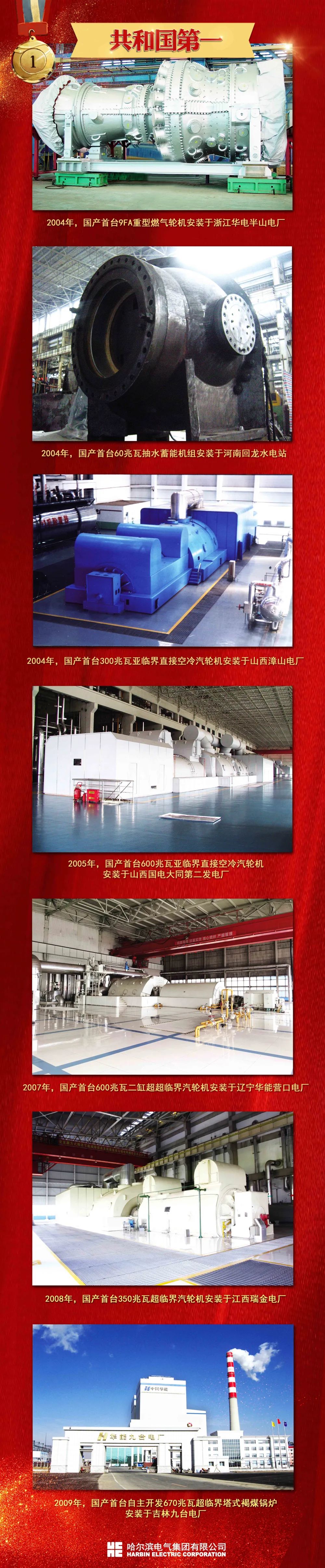 尊龙凯时【最新官网】人生就是搏!