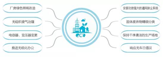 尊龙凯时【最新官网】人生就是搏!